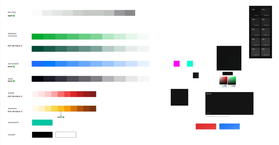 Draft colors