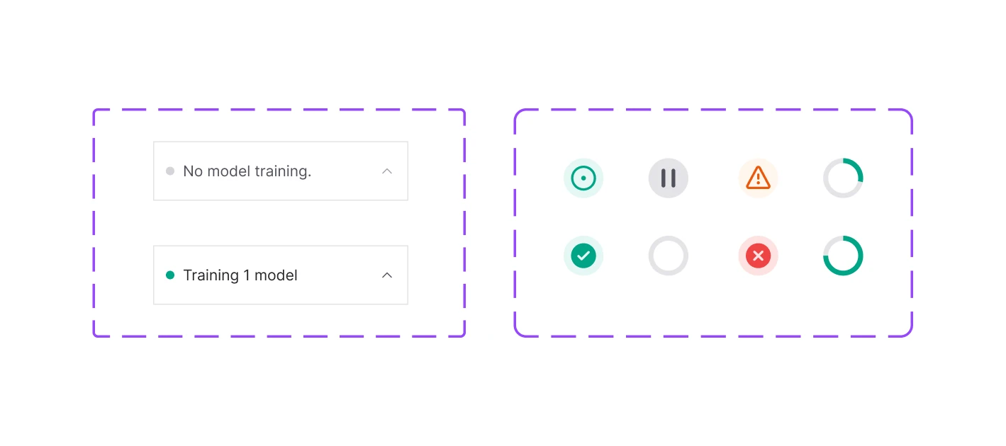 components model