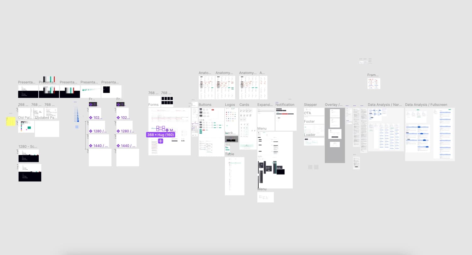 MindsDB old desgin system in one file